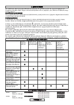 Preview for 249 page of McCulloch CSE1835 Original Instructions Manual