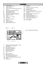 Preview for 260 page of McCulloch CSE1835 Original Instructions Manual