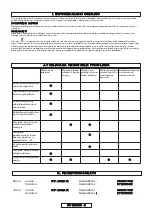 Preview for 267 page of McCulloch CSE1835 Original Instructions Manual