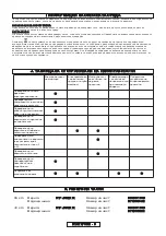 Preview for 276 page of McCulloch CSE1835 Original Instructions Manual