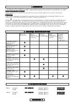 Preview for 285 page of McCulloch CSE1835 Original Instructions Manual