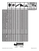 Предварительный просмотр 92 страницы McCulloch EP155B107HRBK Instruction Manual