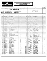 Preview for 2 page of McCulloch FG6000MK Service Spare Parts List