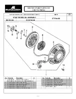 Preview for 12 page of McCulloch FG7000MA Service Spare Parts List