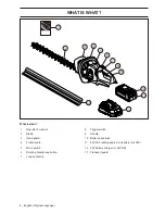 Preview for 4 page of McCulloch Li 40HT Operator'S Manual