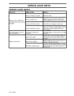 Preview for 360 page of McCulloch Li 40T Operator'S Manual