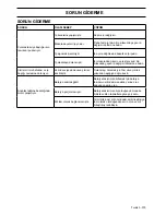 Preview for 375 page of McCulloch Li 40T Operator'S Manual