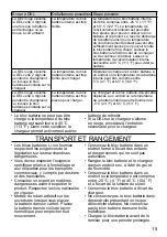 Preview for 15 page of McCulloch Li 58 2.6A Operator'S Manual