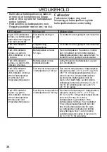 Preview for 38 page of McCulloch Li 58 2.6A Operator'S Manual