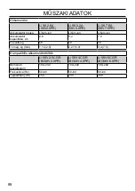 Preview for 88 page of McCulloch Li 58 2.6A Operator'S Manual