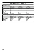 Preview for 102 page of McCulloch Li 58 2.6A Operator'S Manual