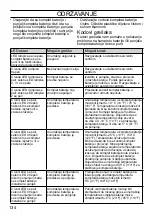 Preview for 134 page of McCulloch Li 58 2.6A Operator'S Manual