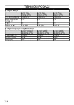 Preview for 136 page of McCulloch Li 58 2.6A Operator'S Manual