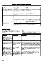 Предварительный просмотр 126 страницы McCulloch Li 58CS Operator'S Manual