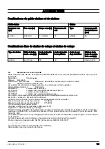 Предварительный просмотр 173 страницы McCulloch Li 58CS Operator'S Manual