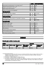 Предварительный просмотр 186 страницы McCulloch Li 58CS Operator'S Manual