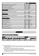 Предварительный просмотр 216 страницы McCulloch Li 58CS Operator'S Manual