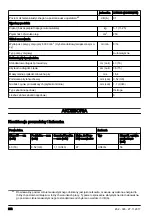 Предварительный просмотр 292 страницы McCulloch Li 58CS Operator'S Manual