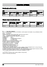 Предварительный просмотр 370 страницы McCulloch Li 58CS Operator'S Manual