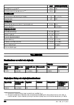 Предварительный просмотр 398 страницы McCulloch Li 58CS Operator'S Manual