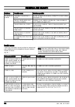 Предварительный просмотр 154 страницы McCulloch Li 58T Operator'S Manual