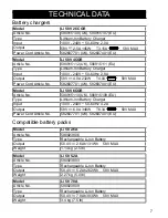 Preview for 7 page of McCulloch Li 58V 2.5CGR Operator'S Manual