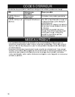 Preview for 16 page of McCulloch Li 58V 2.5CGR Operator'S Manual