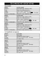 Preview for 34 page of McCulloch Li 58V 2.5CGR Operator'S Manual