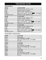 Preview for 49 page of McCulloch Li 58V 2.5CGR Operator'S Manual