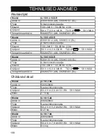 Preview for 108 page of McCulloch Li 58V 2.5CGR Operator'S Manual