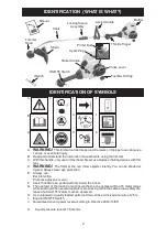 Preview for 2 page of McCulloch LT25NCOP Operator'S Manual