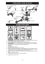 Preview for 26 page of McCulloch LT25NCOP Operator'S Manual