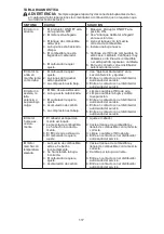 Preview for 117 page of McCulloch LT25NCOP Operator'S Manual