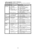 Preview for 145 page of McCulloch LT25NCOP Operator'S Manual