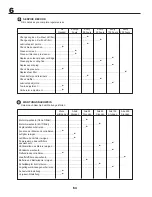 Preview for 64 page of McCulloch LZ13592RBK Instruction Manual