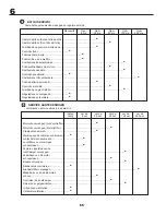 Preview for 66 page of McCulloch LZ13592RBK Instruction Manual