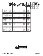 Preview for 92 page of McCulloch LZ13592RBK Instruction Manual