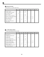 Preview for 50 page of McCulloch M105-77X Instruction Manual