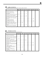 Preview for 51 page of McCulloch M105-77X Instruction Manual