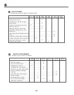 Preview for 52 page of McCulloch M105-77X Instruction Manual