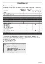 Preview for 5 page of McCulloch M105-97F Workshop Manual