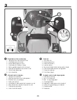 Preview for 24 page of McCulloch M115-77T Instruction Manual