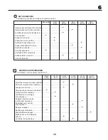 Preview for 49 page of McCulloch M115-77T Instruction Manual