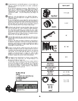 Preview for 15 page of McCulloch M115-97T Handbook