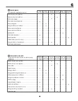 Preview for 49 page of McCulloch M115-97T Handbook