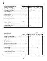 Preview for 50 page of McCulloch M115-97T Handbook