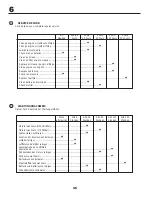 Preview for 46 page of McCulloch M125-97 Instruction Manual