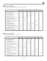 Preview for 47 page of McCulloch M125-97 Instruction Manual