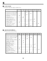 Preview for 48 page of McCulloch M125-97 Instruction Manual