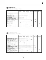 Preview for 49 page of McCulloch M125107 Manual